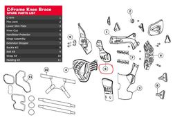 Leatt Handlebar protector C-Frame Right